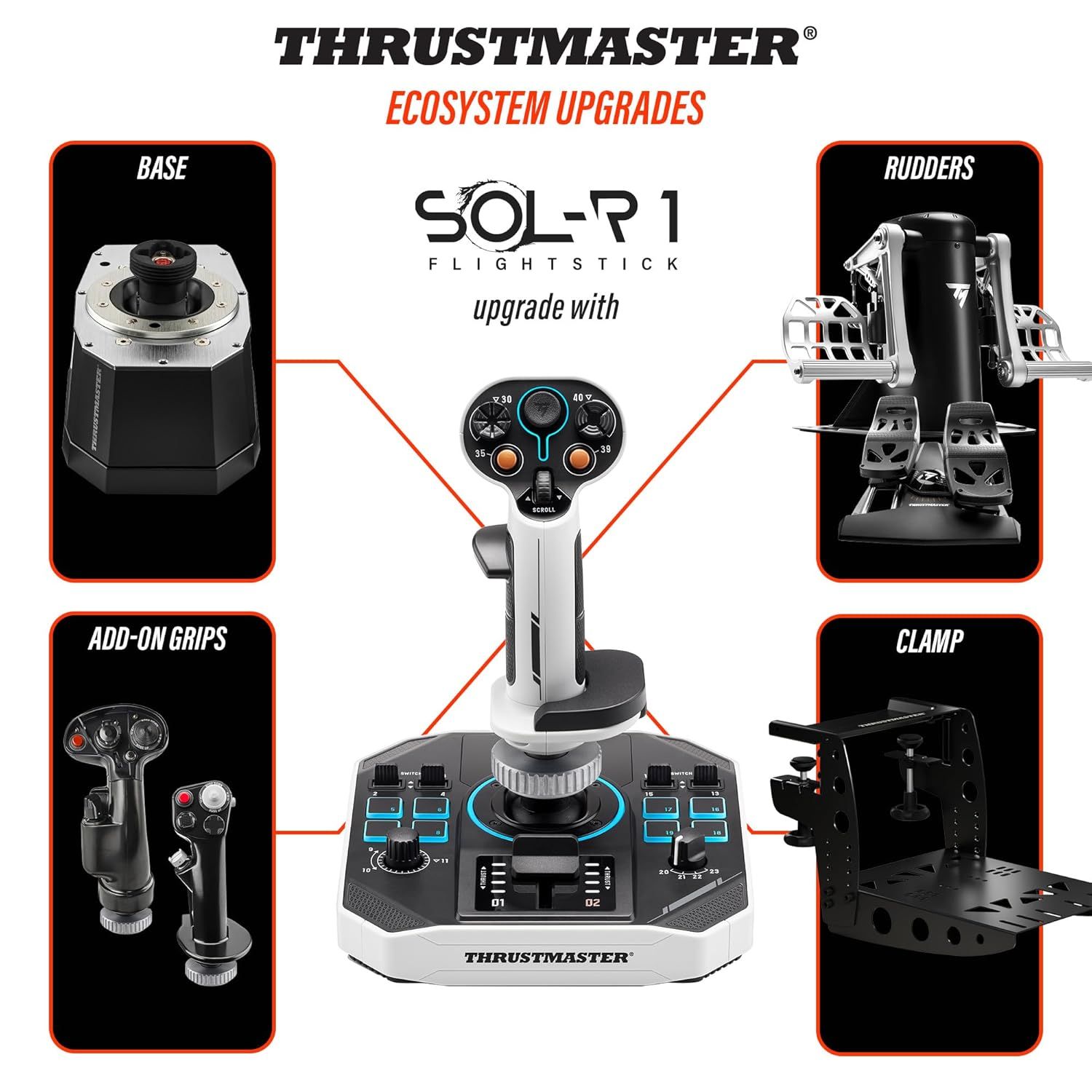 Sol-R 1 Thrustmaster Flightstick (Imagem 7)